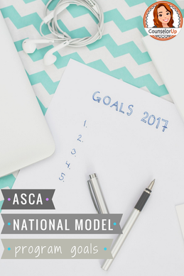 Do you feel pulled in 100 different directions each school year? Do you start the year with the best laid plans but end the year wondering where the time went? Today, we are going to talk about using Program Goals within the ASCA National Model to focus your work. Think work smarter, not harder. Check out my video tutorial.