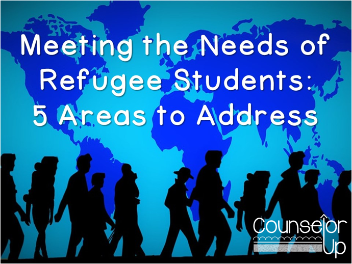 Red Flags: Meeting the Needs of Refugee Students www.counselorup.com