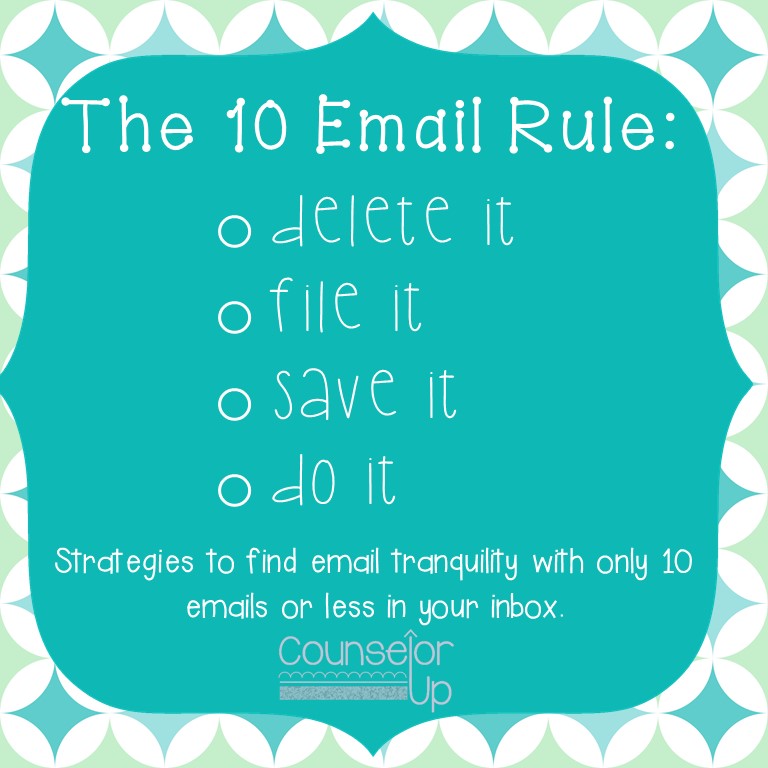 How many emails do you have in your inbox? If your answer ends in 